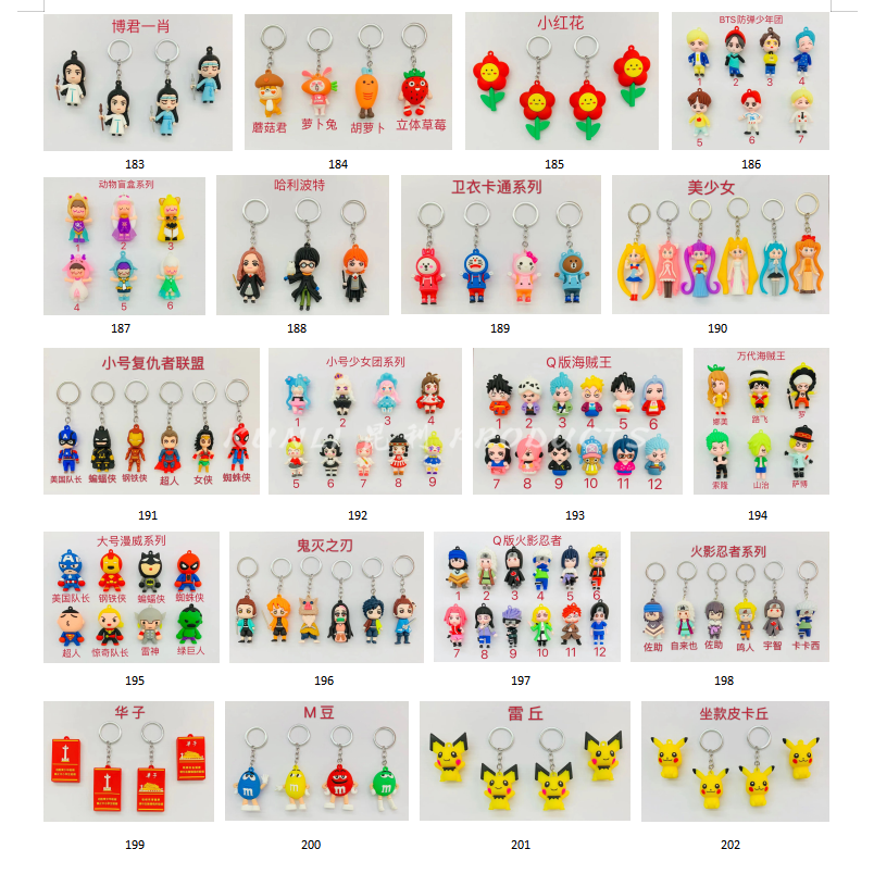 PVC Keychain Cherry Maruko Soft Glue Silicone Doll Cartoon Key Chain Bag Pendant Accessories Spot