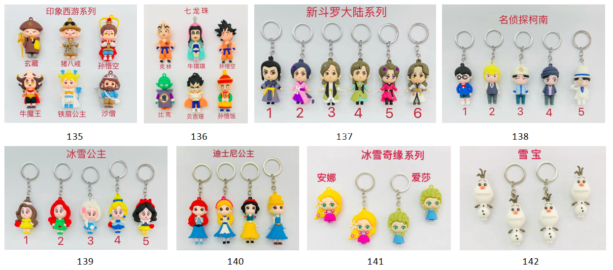 PVC Keychain Cherry Maruko Soft Glue Silicone Doll Cartoon Key Chain Bag Pendant Accessories Spot PVC Keychain Cherry Maruko Soft Glue Silicone Doll Cartoon Key Chain Bag Pendant Accessories Spot