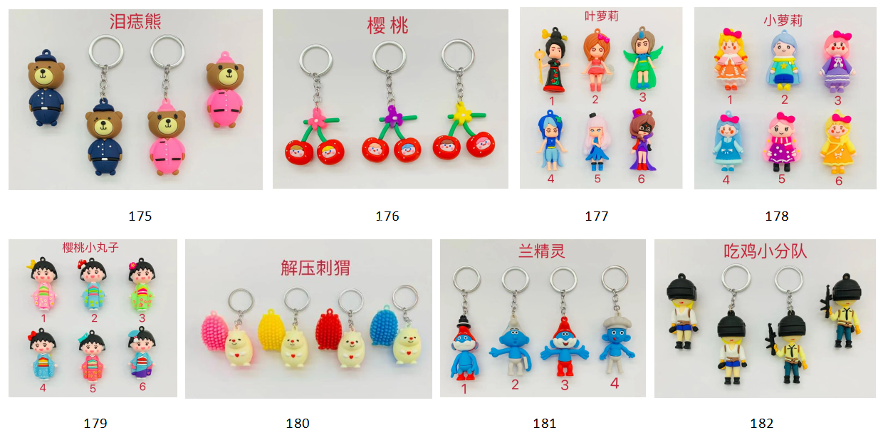 PVC Keychain Cherry Maruko Soft Glue Silicone Doll Cartoon Key Chain Bag Pendant Accessories Spot PVC Keychain Cherry Maruko Soft Glue Silicone Doll Cartoon Key Chain Bag Pendant Accessories Spot