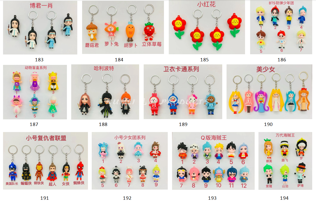 PVC Keychain Cherry Maruko Soft Glue Silicone Doll Cartoon Key Chain Bag Pendant Accessories Spot PVC Keychain Cherry Maruko Soft Glue Silicone Doll Cartoon Key Chain Bag Pendant Accessories Spot