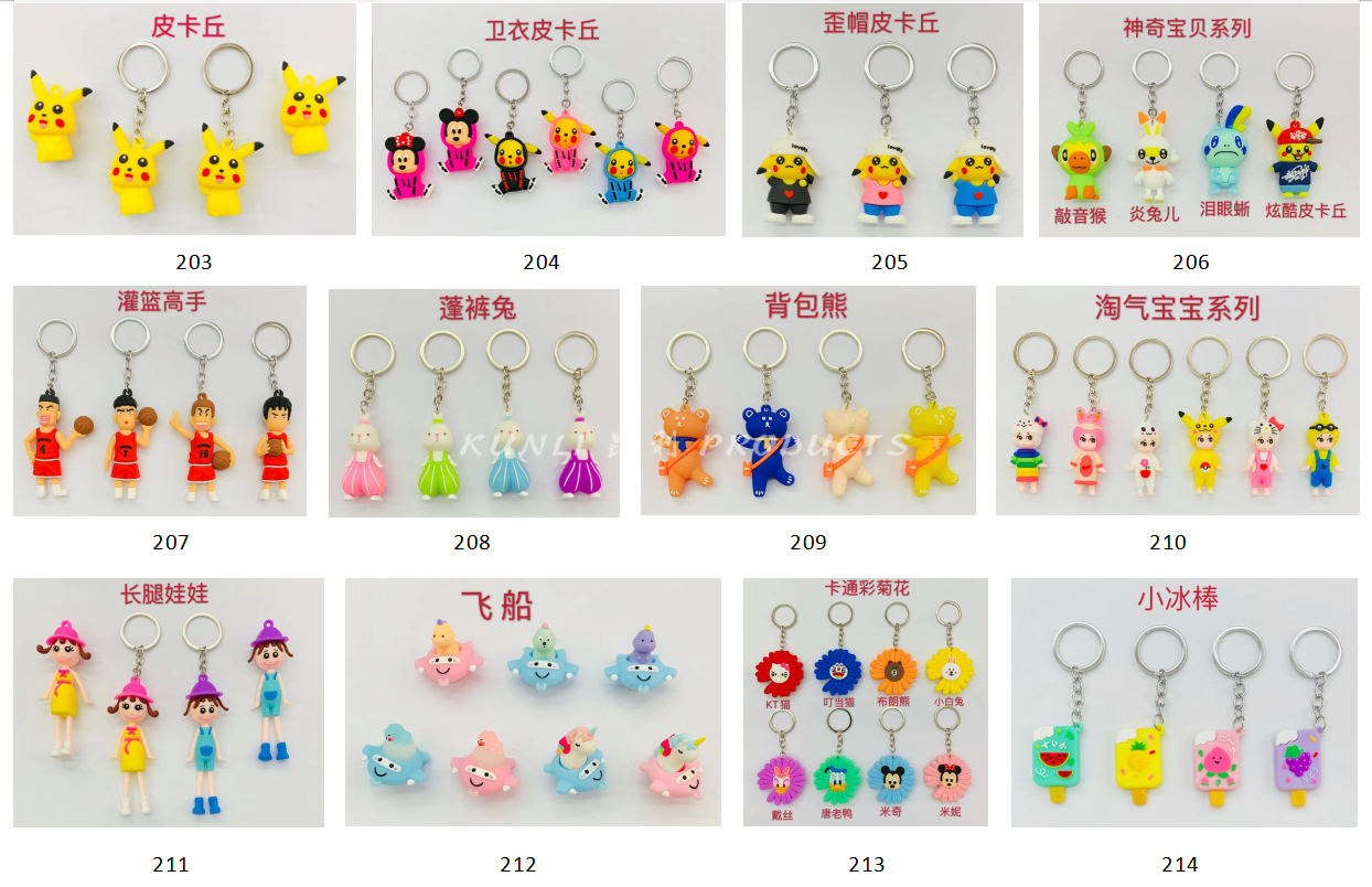 PVC Keychain Cherry Maruko Soft Glue Silicone Doll Cartoon Key Chain Bag Pendant Accessories Spot PVC Keychain Cherry Maruko Soft Glue Silicone Doll Cartoon Key Chain Bag Pendant Accessories Spot