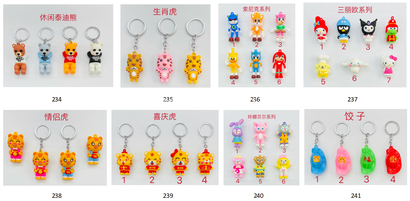 PVC Keychain Cherry Maruko Soft Glue Silicone Doll Cartoon Key Chain Bag Pendant Accessories Spot PVC Keychain Cherry Maruko Soft Glue Silicone Doll Cartoon Key Chain Bag Pendant Accessories Spot