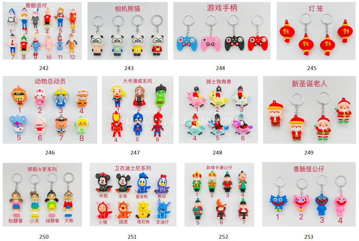 PVC Keychain Cherry Maruko Soft Glue Silicone Doll Cartoon Key Chain Bag Pendant Accessories Spot PVC Keychain Cherry Maruko Soft Glue Silicone Doll Cartoon Key Chain Bag Pendant Accessories Spot