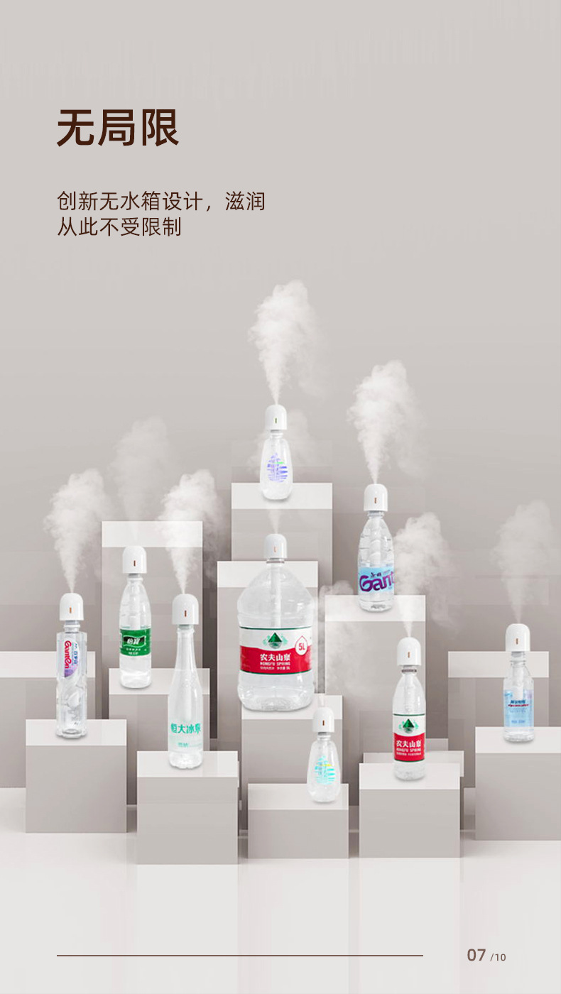 Creative Maruko Mini Wireless Humidifier Charging Household Desk Humidifier Car USB Small Water Replenishing Instrument Creative Maruko Mini Wireless Humidifier Charging Household Desk Humidifier Car USB Small Water Replenishing Instrument