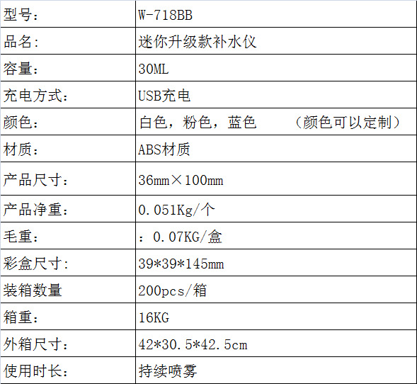 Maruko Water Replenishing Instrument Humidifier Facial Steamer USB Charging Portable Nano Spray Device Alcohol Spraying