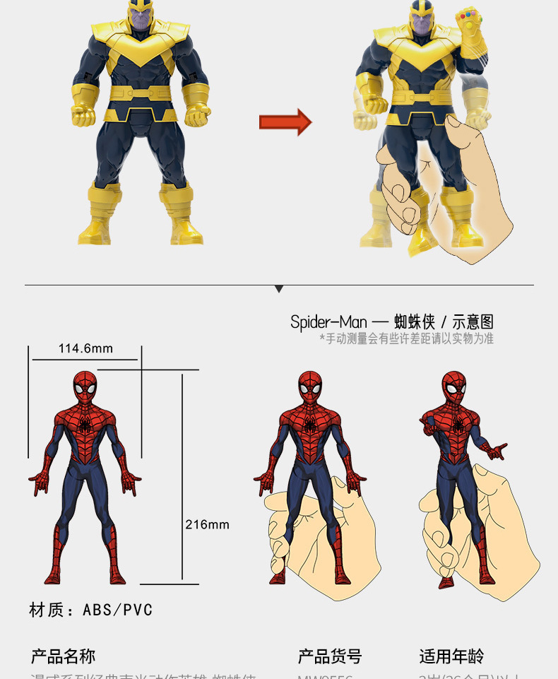 Spider-Man Toy Smart Marvel Avengers Iron Man Transformation Toy Boy Spider-Man Captain America Hulk
