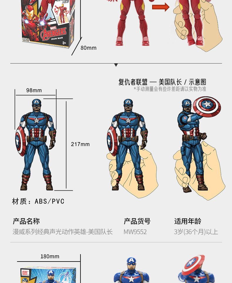 Spider-Man Toy Smart Marvel Avengers Iron Man Transformation Toy Boy Spider-Man Captain America Hulk