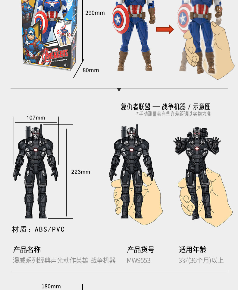 Spider-Man Toy Smart Marvel Avengers Iron Man Transformation Toy Boy Spider-Man Captain America Hulk