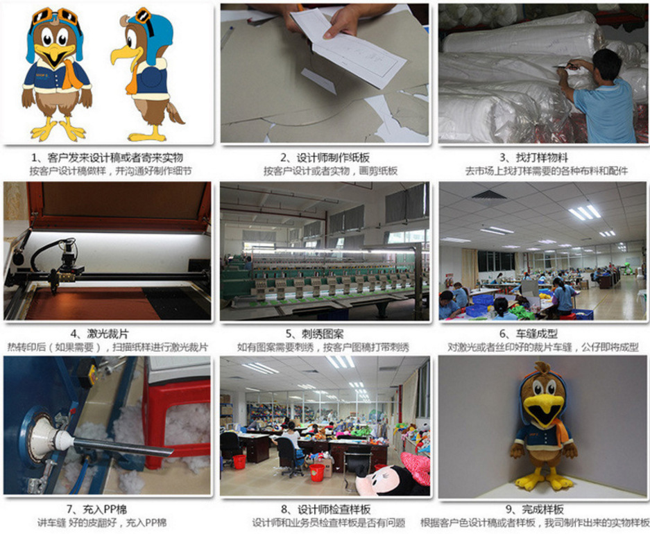 Cartoon Anime Doll Smurfs Plush Toy Manufacturers Professional Design Smurfs Cartoon Anime Doll Smurfs Plush Toy Manufacturers Professional Design Smurfs