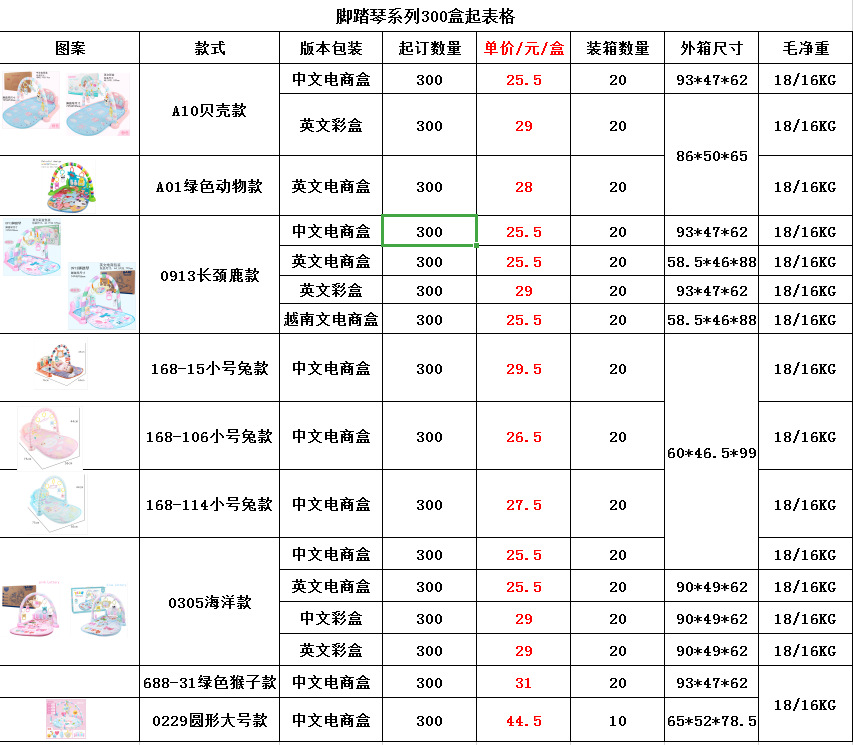 Cross-border baby pedal toy 0-1 baby fitness Frame Music game blanket pedal piano early education story machine Cross-border baby pedal toy 0-1 baby fitness Frame Music game blanket pedal piano early education story machine