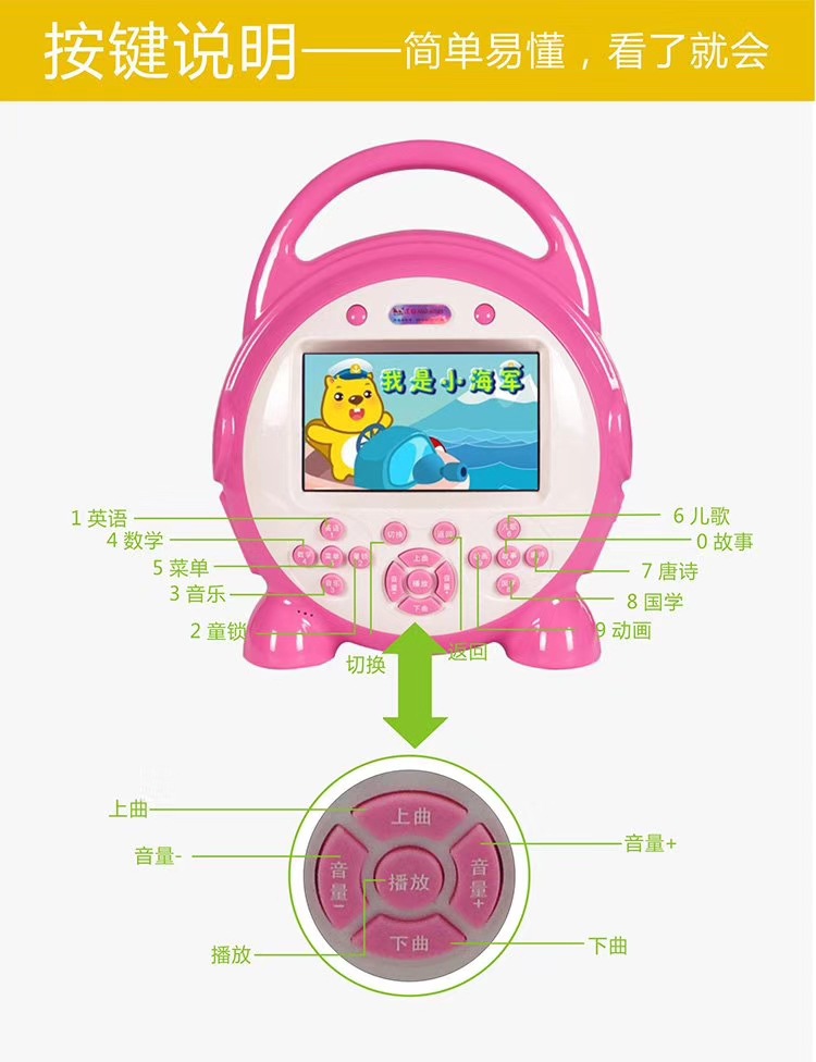 Children's Video Story Machine Baby Early Learning Machine Smart Toys Children Story Machine Learning Story Machine