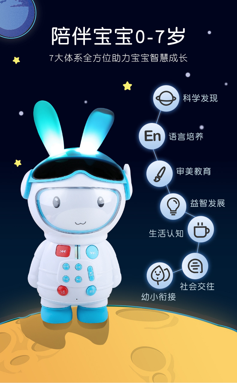 Beibi Love Toy Space Rabbit Children's Growth Companion Machine Intelligent Robot Story Machine Story Machine Beibi Love Toy Space Rabbit Children's Growth Companion Machine Intelligent Robot Story Machine Story Machine