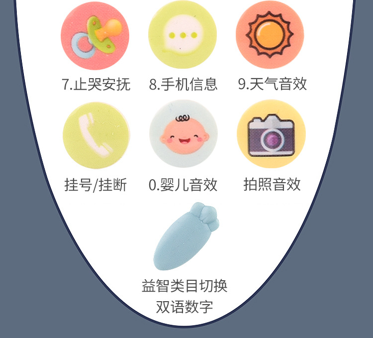 Story Machine Education Mobile Phone Baby Biteable Music Phone Story Machine Learning Machine Educational Toys