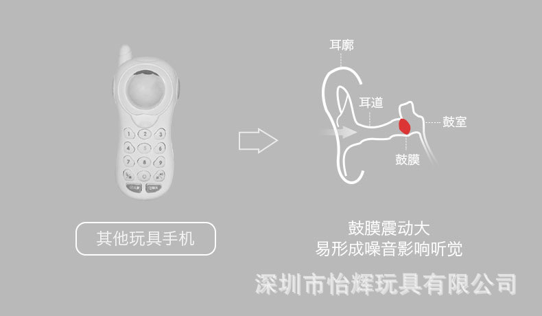 Baby Early Childhood Education Story Machine Baby Biteable Cartoon Car Phone Music Projection Children's Toy Mobile Phone