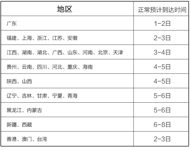 Children's New Educational Multi-Functional Early Education Chinese and English Bilingual Telephone Cat Modeling Toy Baby Story Machine Children's New Educational Multi-Functional Early Education Chinese and English Bilingual Telephone Cat Modeling Toy Baby Story Machine