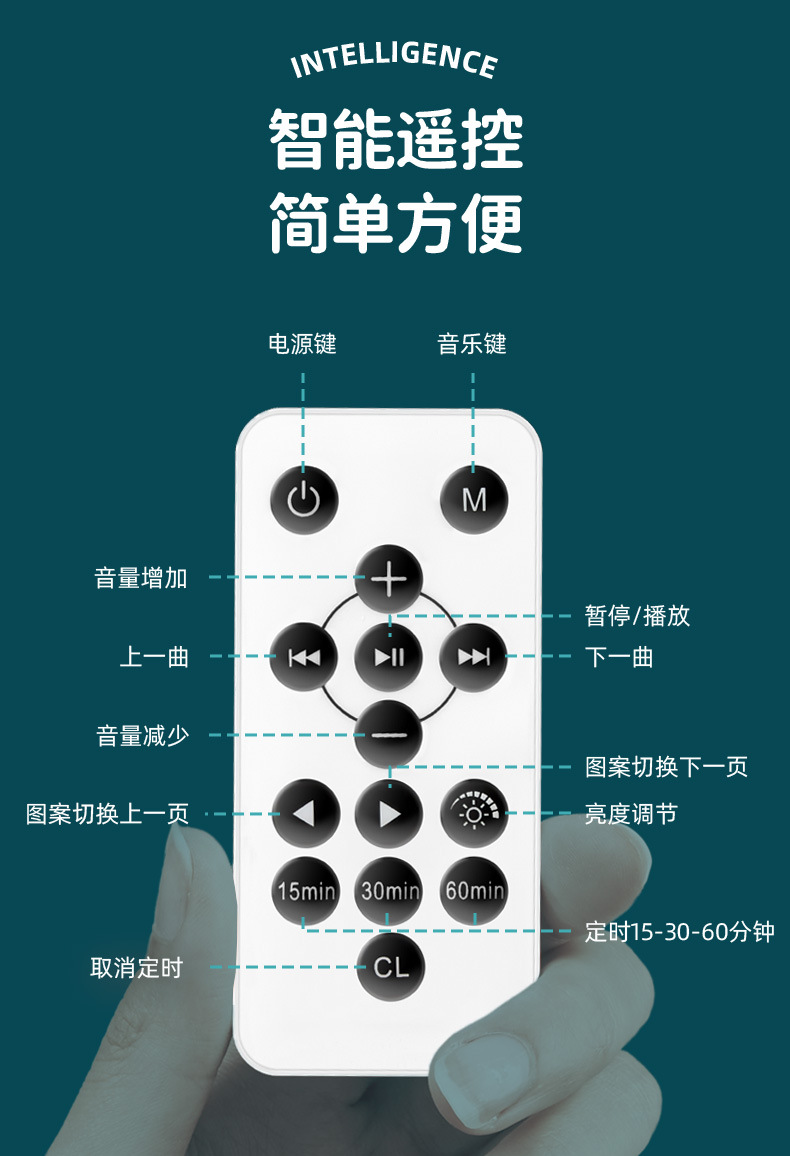 Children's 61 Baby Children Education Projection Story Machine Smart Toy Boys and Girls Infant Early Education Learning Machine