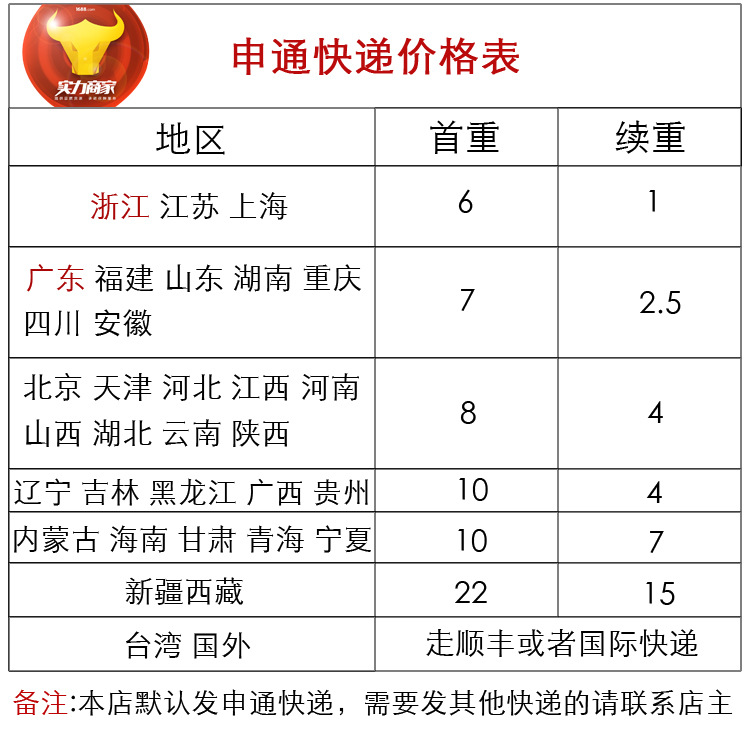Factory Wholesale 6cm Square Paper Blowing Dragon Children's Birthday Party Supplies Birthday Whistle Cheering Props