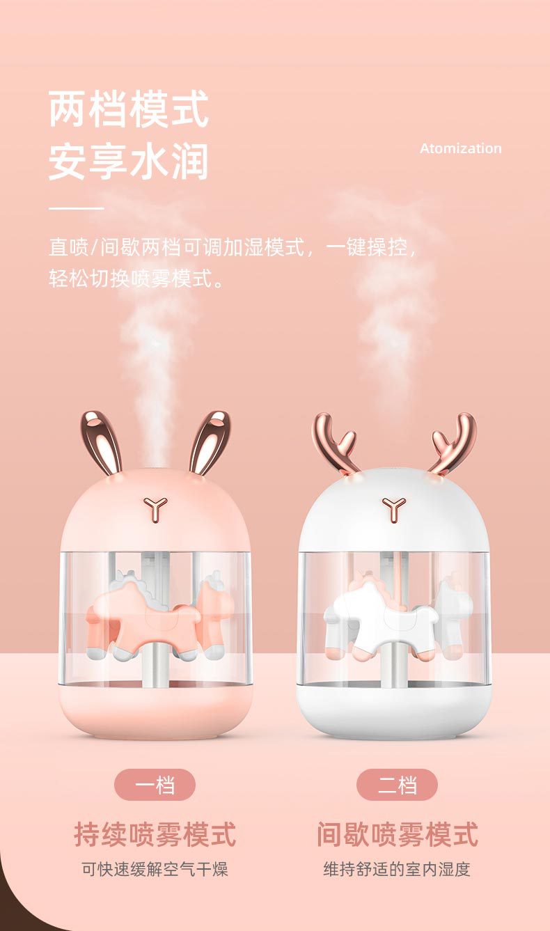 Air Humidifier Mini Aromatherapy Humidifier USB Colorful Night Light Vehicle-Mounted Home Use Trojan Cute Cartoon Gift Air Humidifier Mini Aromatherapy Humidifier USB Colorful Night Light Vehicle-Mounted Home Use Trojan Cute Cartoon Gift