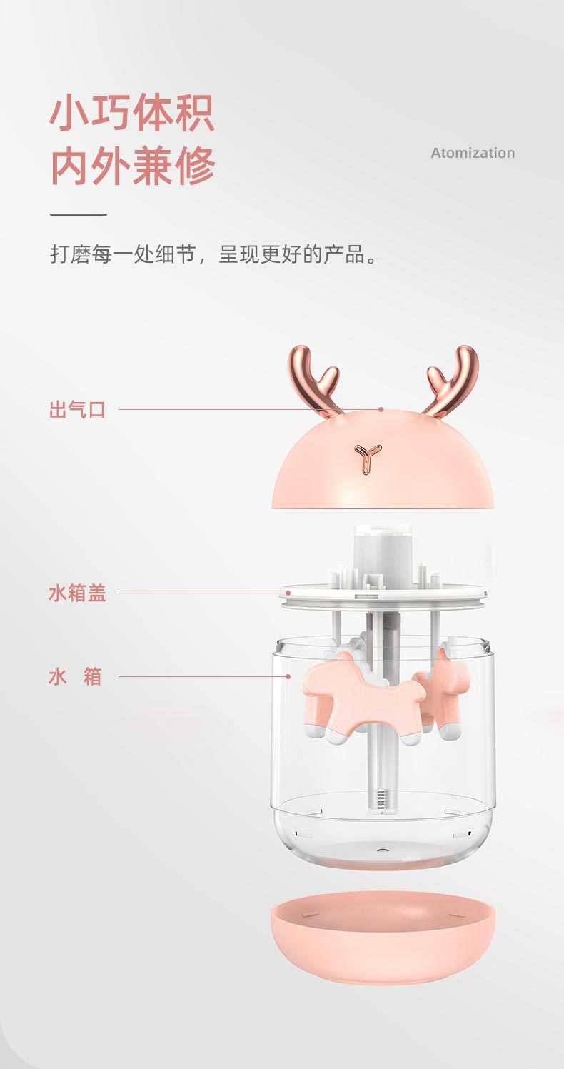 Air Humidifier Mini Aromatherapy Humidifier USB Colorful Night Light Vehicle-Mounted Home Use Trojan Cute Cartoon Gift Air Humidifier Mini Aromatherapy Humidifier USB Colorful Night Light Vehicle-Mounted Home Use Trojan Cute Cartoon Gift