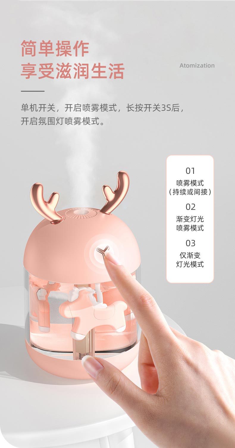 Air Humidifier Mini Aromatherapy Humidifier USB Colorful Night Light Vehicle-Mounted Home Use Trojan Cute Cartoon Gift Air Humidifier Mini Aromatherapy Humidifier USB Colorful Night Light Vehicle-Mounted Home Use Trojan Cute Cartoon Gift