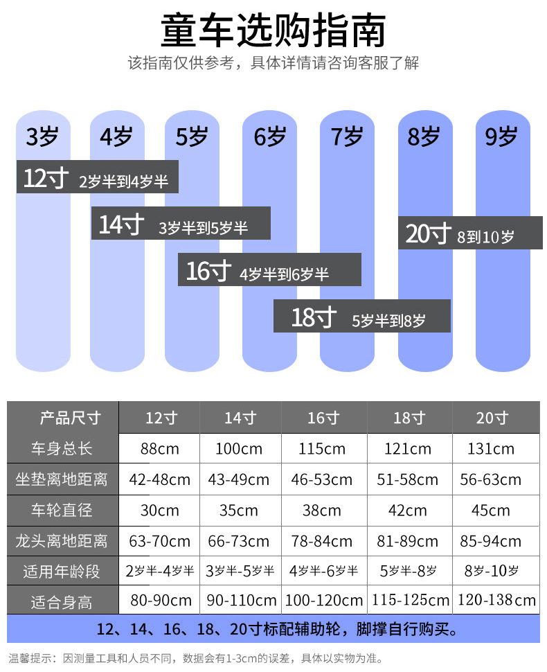 Baby Bike Old 4 Years Old 5 Years Old 6 Years Old 7 Years Old Boys and Girls 12-20 Inch Stroller Wholesale Factory