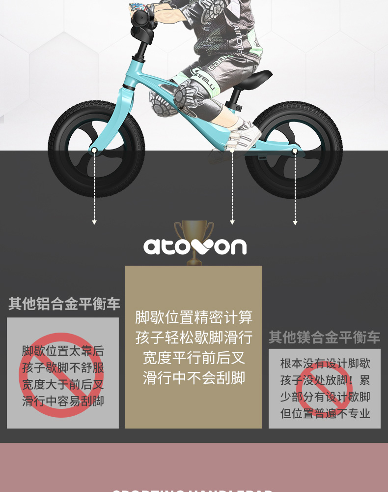 Balance Bike (for Kids) No Pedal 1-2-3-6 Years Old Baby Yo Scooter Child Bicycle Bike Kids Balance Bike