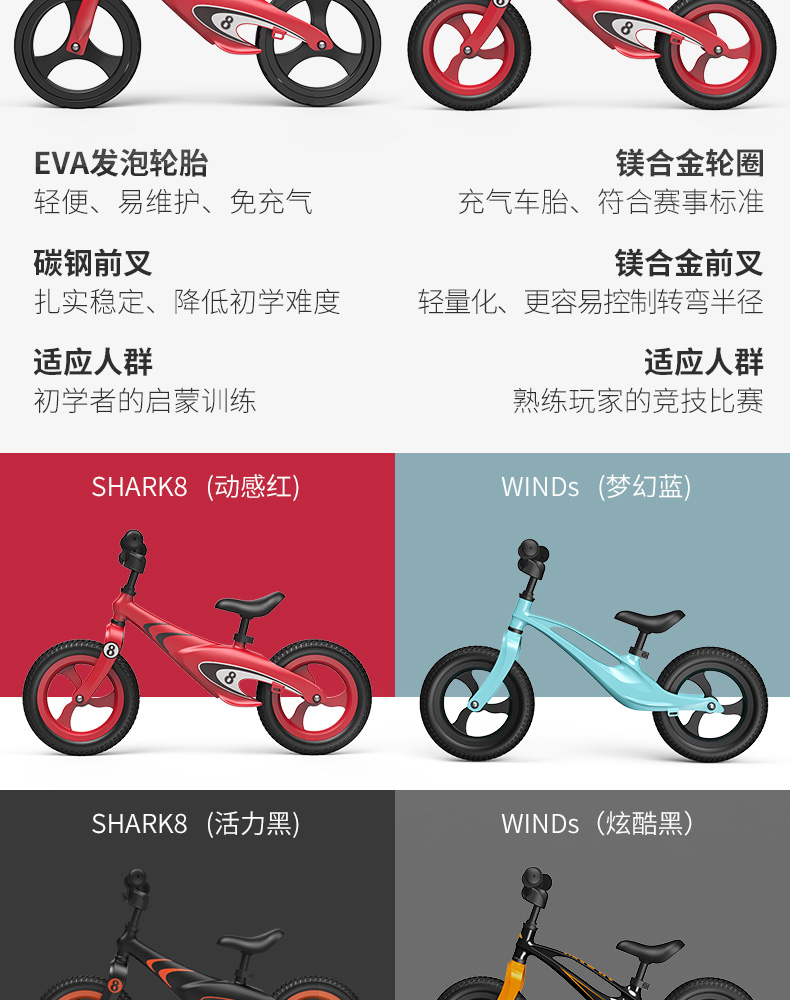 Balance Bike (for Kids) No Pedal 1-2-3-6 Years Old Baby Yo Scooter Child Bicycle Bike Kids Balance Bike
