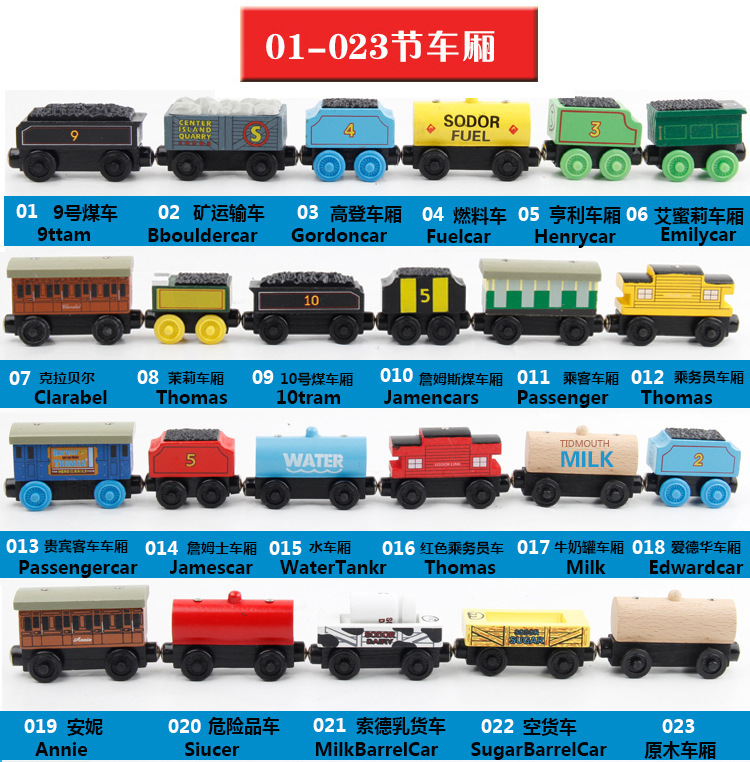 Children&#039;s Educational Magnetic Thomas Game Pack Wooden Rail Car Combination Train Toy