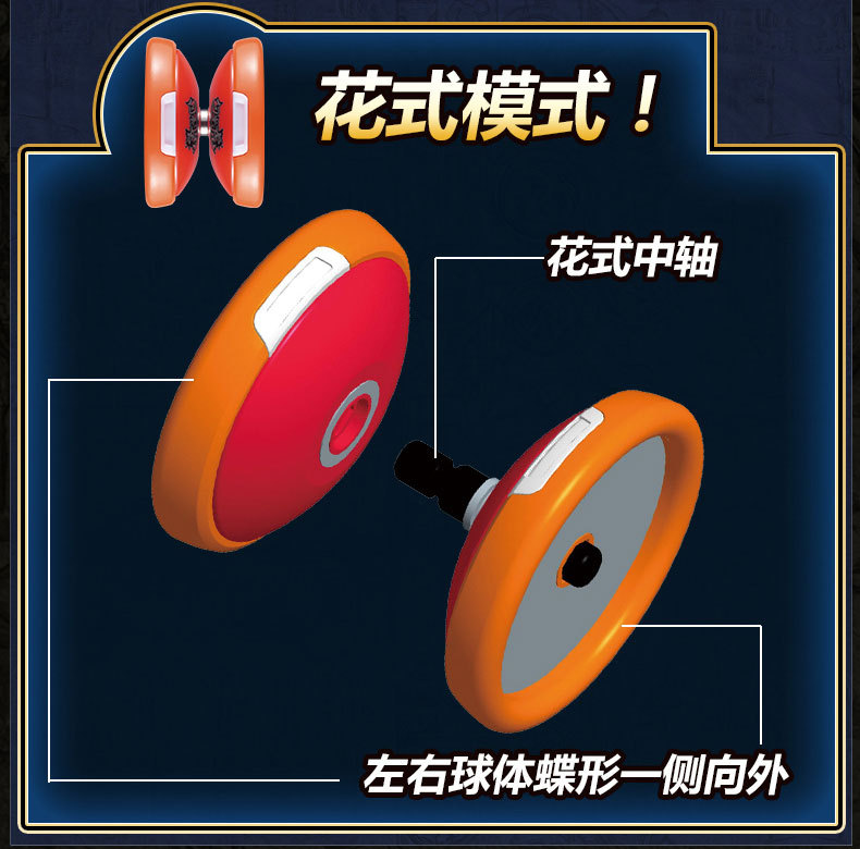 Double Diamond Yo-Yo Toy Blazing Teens 6 Deformation Rotary Magic Light Tiger Shadow YOYO Ball Double Diamond Yo-Yo Toy Blazing Teens 6 Deformation Rotary Magic Light Tiger Shadow YOYO Ball