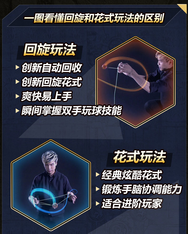 Double Diamond Yo-Yo Toy Blazing Teens 6 Deformation Rotary Magic Light Tiger Shadow YOYO Ball Double Diamond Yo-Yo Toy Blazing Teens 6 Deformation Rotary Magic Light Tiger Shadow YOYO Ball