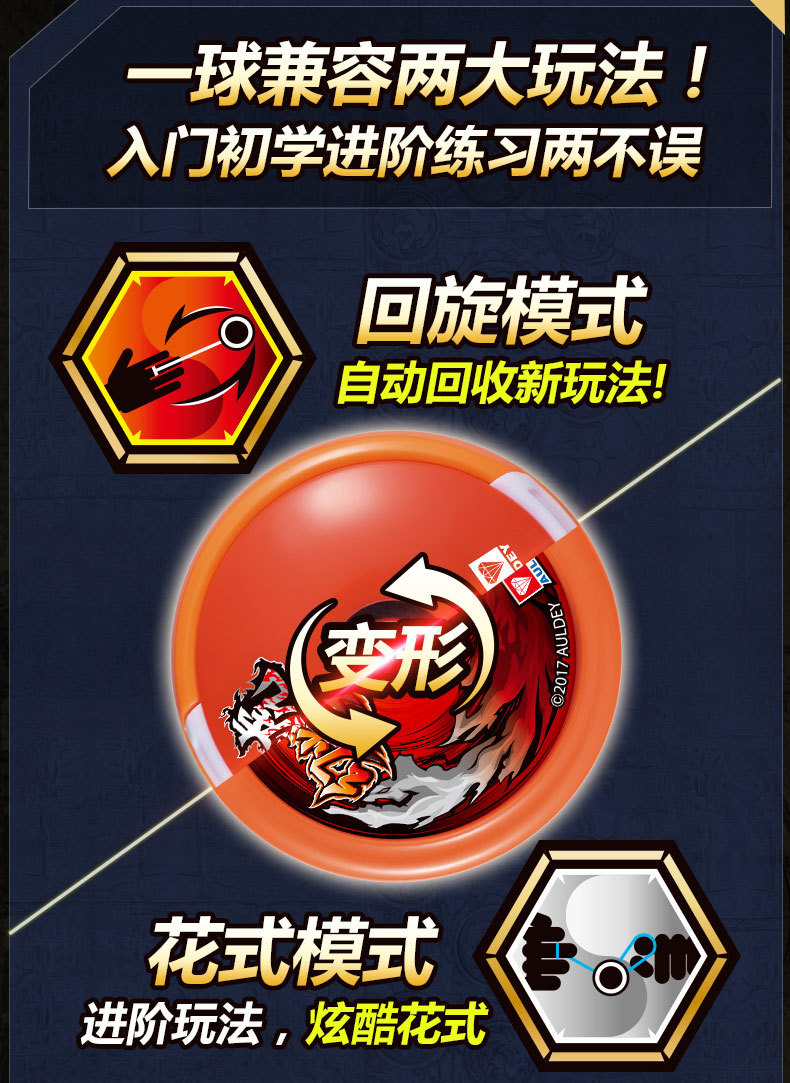 Double Diamond Yo-Yo Toy Blazing Teens 6 Deformation Rotary Magic Light Tiger Shadow YOYO Ball Double Diamond Yo-Yo Toy Blazing Teens 6 Deformation Rotary Magic Light Tiger Shadow YOYO Ball