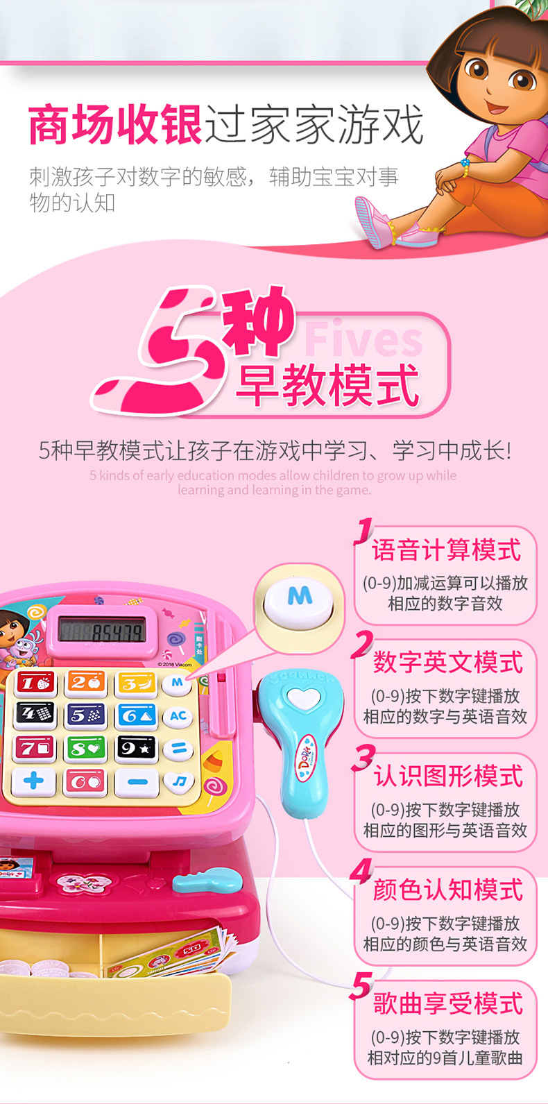 Qunfeng Dora Genuine Children's Play House Electric Water Kitchen Birthday Gift Educational Set Girls' Toys