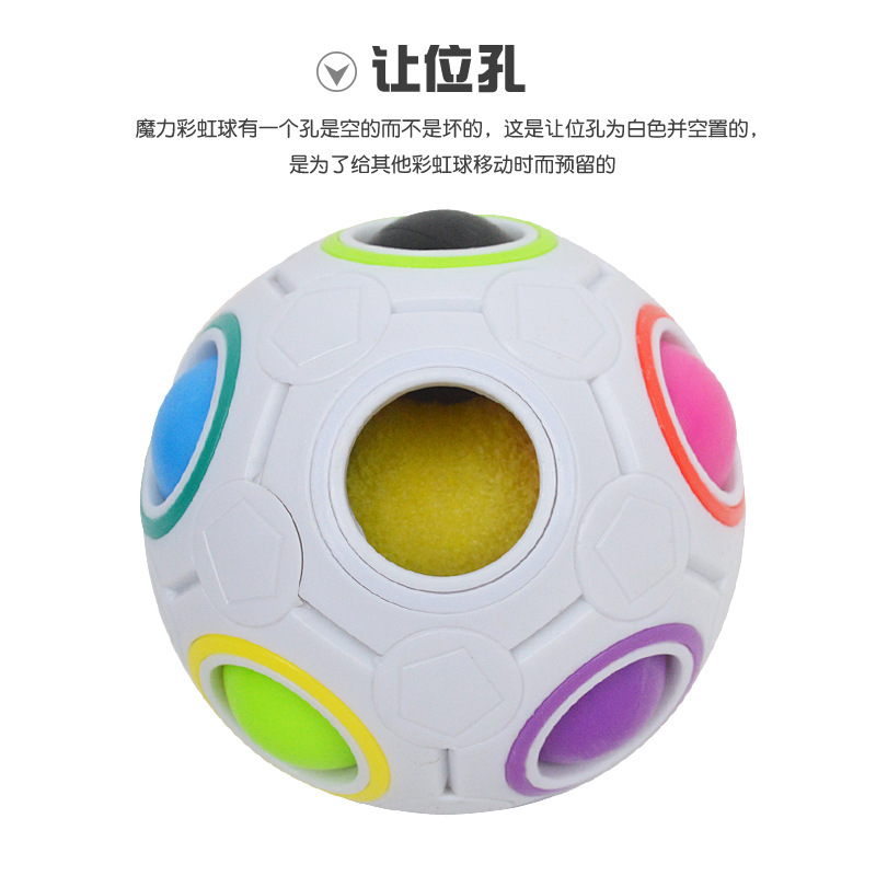 Fingertip Unlimited Decompression Small Magic Rainbow Ball Pressing Children's Ability Educational Toy Mini Variety Fidget Cube Fingertip Unlimited Decompression Small Magic Rainbow Ball Pressing Children's Ability Educational Toy Mini Variety Fidget Cube