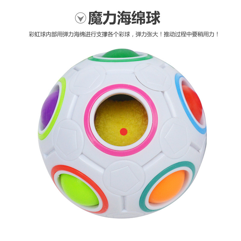 Fingertip Unlimited Decompression Small Magic Rainbow Ball Pressing Children's Ability Educational Toy Mini Variety Fidget Cube Fingertip Unlimited Decompression Small Magic Rainbow Ball Pressing Children's Ability Educational Toy Mini Variety Fidget Cube