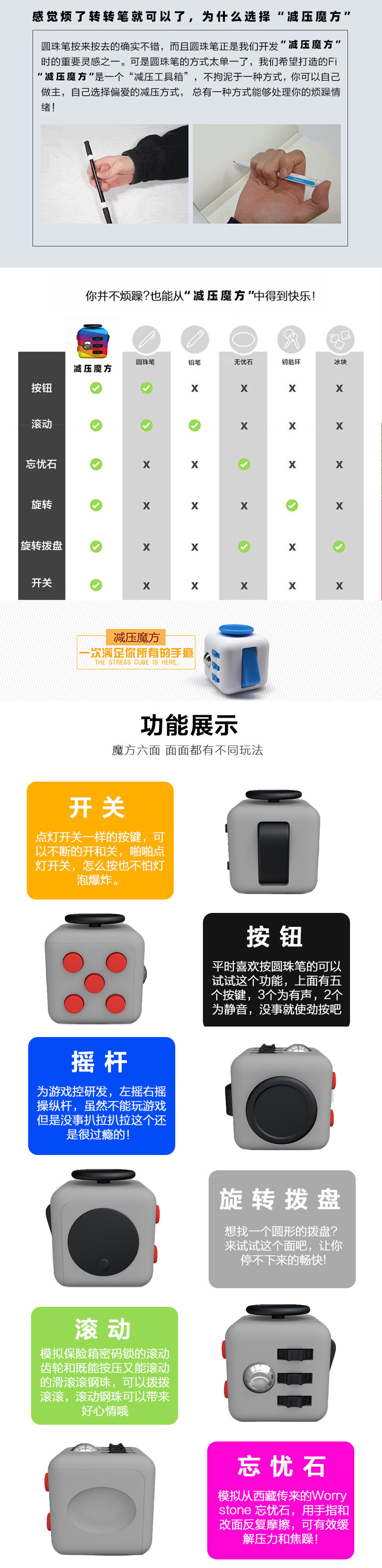 Fidget Cube Fidget Toy Cube Camouflage Decompression Anti-Stress Anxiety Dice Magic Cube