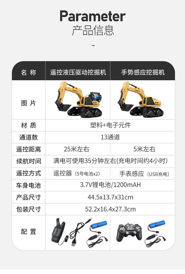 Cross-Border Leneng Excavator F4 Gesture Hydraulic Simulation Remote Control Induction Hook Digging Machine Engineering Vehicle Children Model Toy