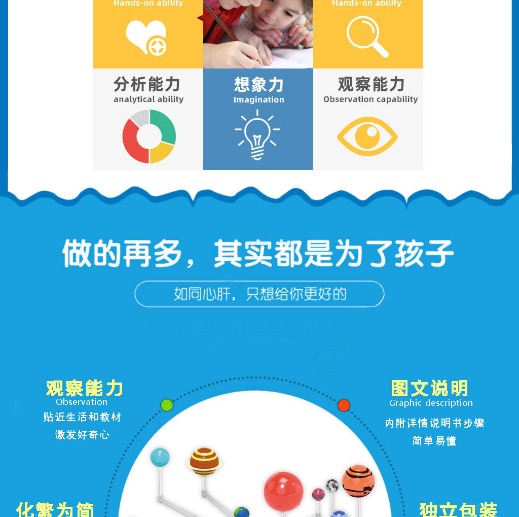 Solar System Model Children's Toy Scientific Painting Celestial Model Toy Primary and Secondary School Students Scientific Handmade DIY Solar System Model Children's Toy Scientific Painting Celestial Model Toy Primary and Secondary School Students Scientific Handmade DIY