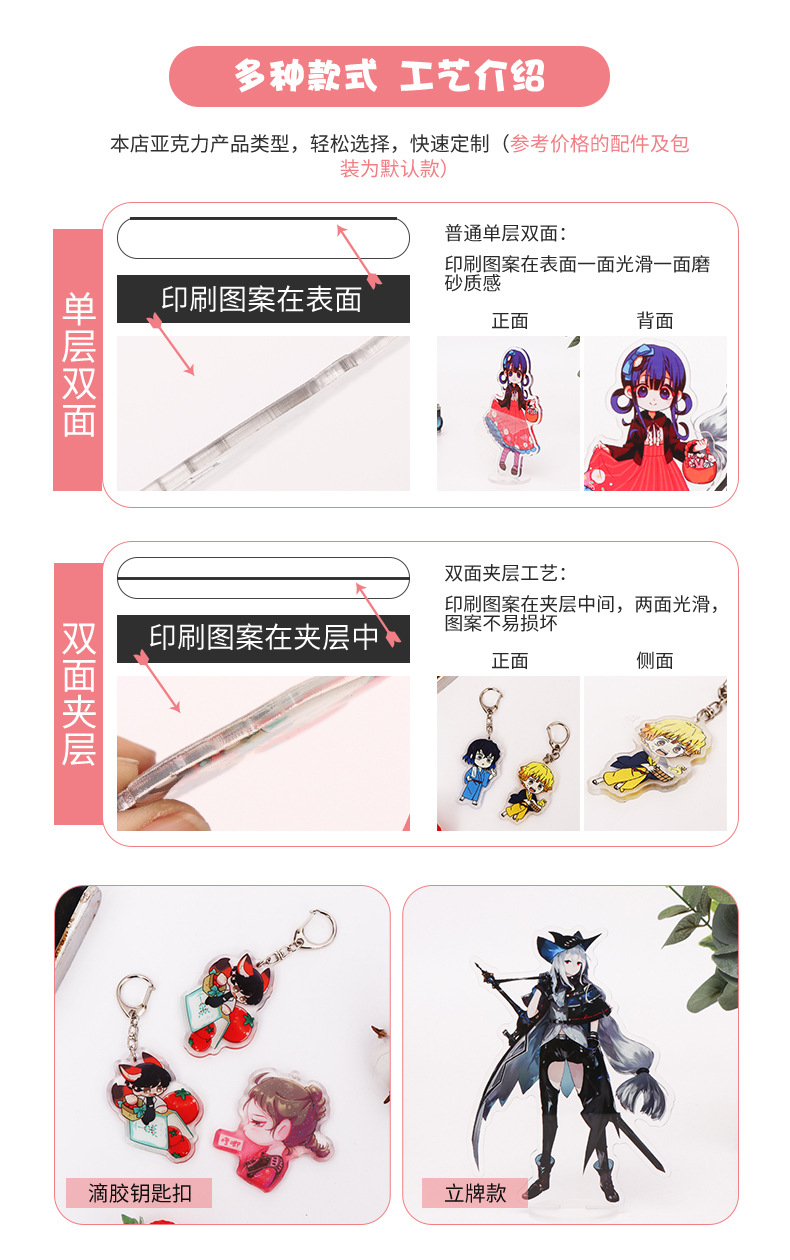 Acrylic Tokyo Hero Avengers New Fingertip Gyro Finger TikTok Same Fingertip Gyro Factory in Stock