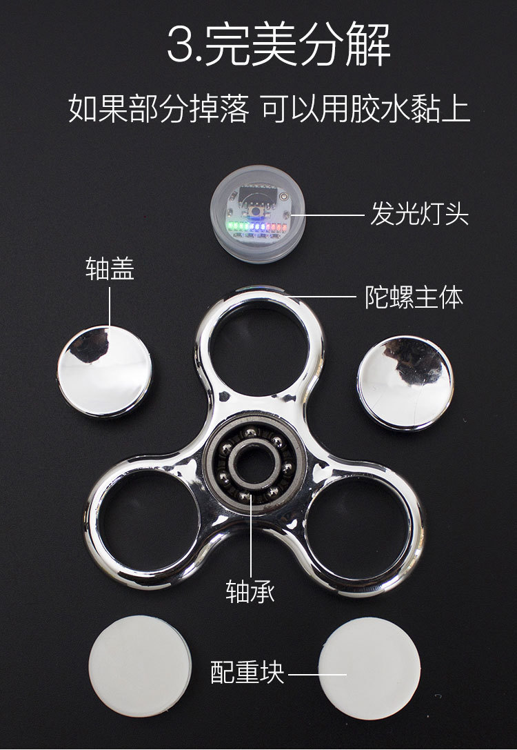 Led Fidget Spinner Hand Spinner Electroplating Light-Emitting Gyro Fidget Spinner Rotatable Novelty Toys