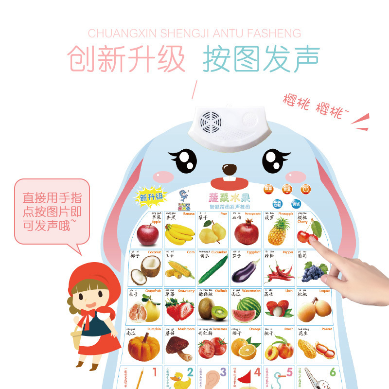 Bunny Shape Sound Wall Chart Early Education Cute Novelty Toys Pronunciation Learning Kindergarten Learning One Piece Dropshipping