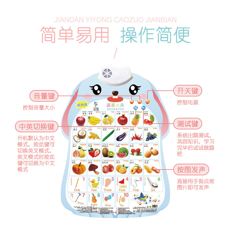 Bunny Shape Sound Wall Chart Early Education Cute Novelty Toys Pronunciation Learning Kindergarten Learning One Piece Dropshipping