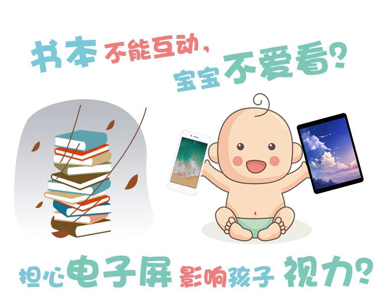 Bunny Shape Sound Wall Chart Early Education Cute Novelty Toys Pronunciation Learning Kindergarten Learning One Piece Dropshipping