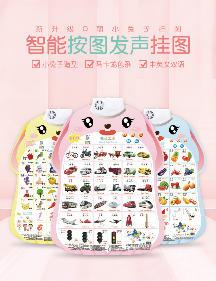 Bunny Shape Sound Wall Chart Early Education Cute Novelty Toys Pronunciation Learning Kindergarten Learning One Piece Dropshipping