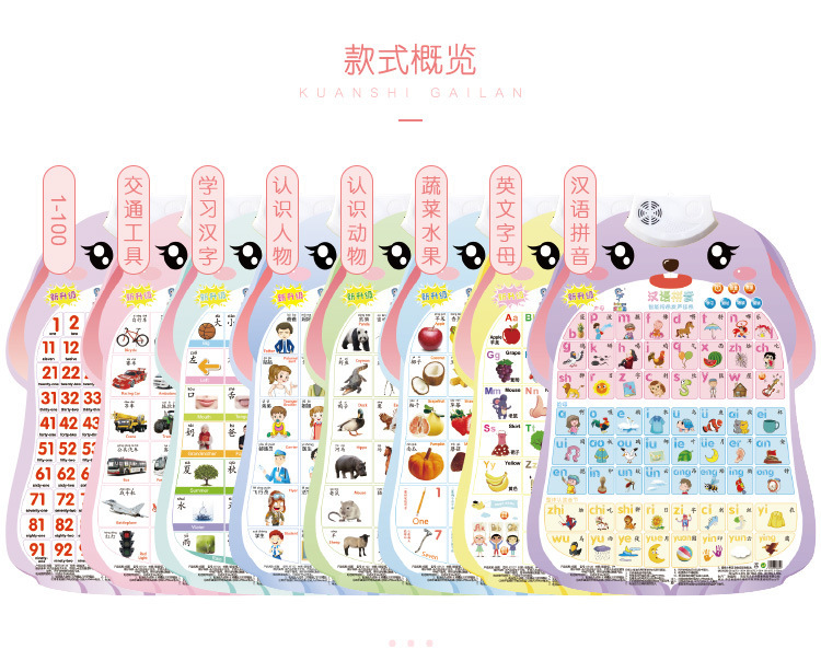 Bunny Shape Sound Wall Chart Early Education Cute Novelty Toys Pronunciation Learning Kindergarten Learning One Piece Dropshipping