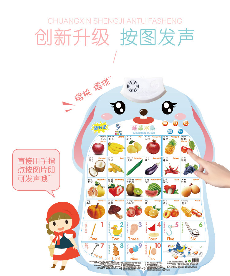 Bunny Shape Sound Wall Chart Early Education Cute Novelty Toys Pronunciation Learning Kindergarten Learning One Piece Dropshipping