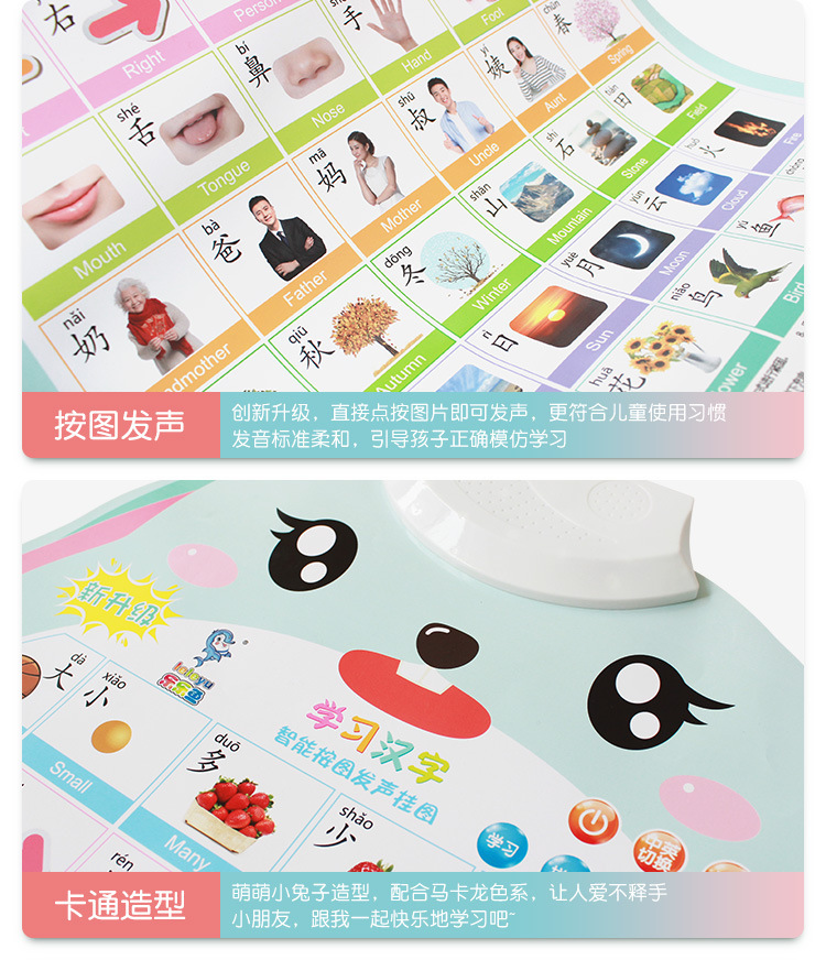 Bunny Shape Sound Wall Chart Early Education Cute Novelty Toys Pronunciation Learning Kindergarten Learning One Piece Dropshipping