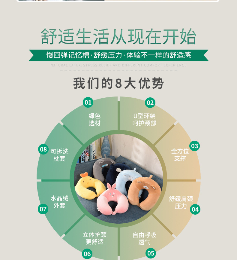 Creative Memory Foam U-Shaped Pillow Cartoon Animal Expression Travel Pillow Crystal Velvet Slow Rebound Buckle Neck Pillow