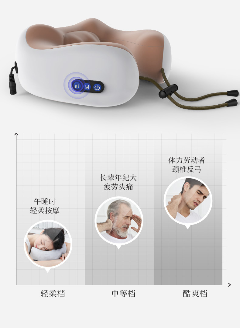 U-Shaped Pillow Massage Pillow Home Car Neck Massager Multi-Function Magnetic Therapy Electric Kneading Neck Massager