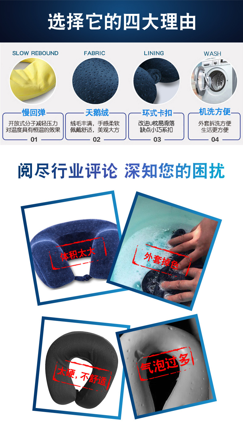 Automotive Headrest Cervical Spine Meeting Sale Gift Factory Wholesale Neck Pillow Custom OEM Car Travel U-Shaped Pillow Automotive Headrest Cervical Spine Meeting Sale Gift Factory Wholesale Neck Pillow Custom OEM Car Travel U-Shaped Pillow