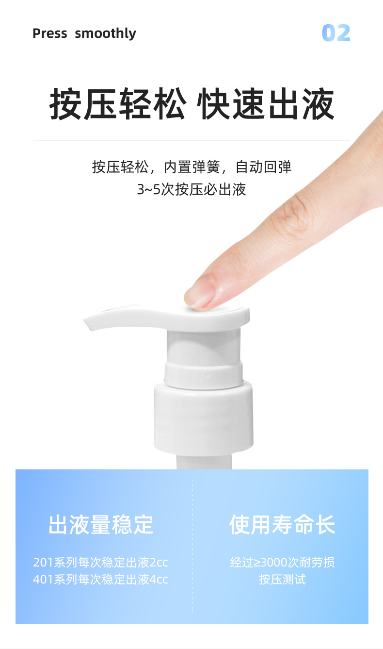 Lotion Pump Short Cover Flat Nozzle Pump Customized 28/401 Plastic Pump Customized Wholesale Cosmetics Applicator Press Pump Head Lotion Pump Short Cover Flat Nozzle Pump Customized 28/401 Plastic Pump Customized Wholesale Cosmetics Applicator Press Pump Head